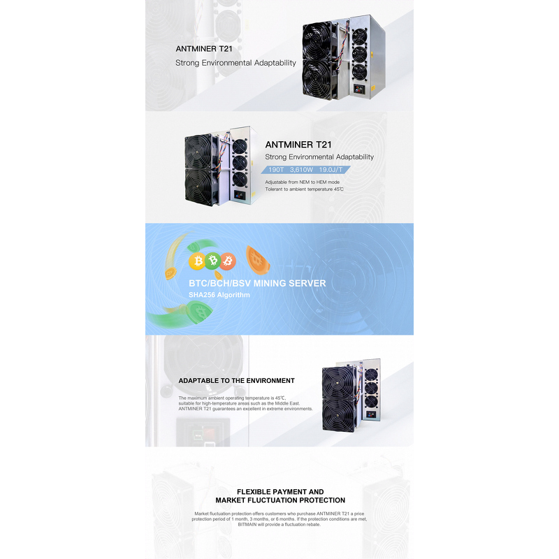 Crypto Miner Manufacturer - T21 180T 190TH Cheaper Price