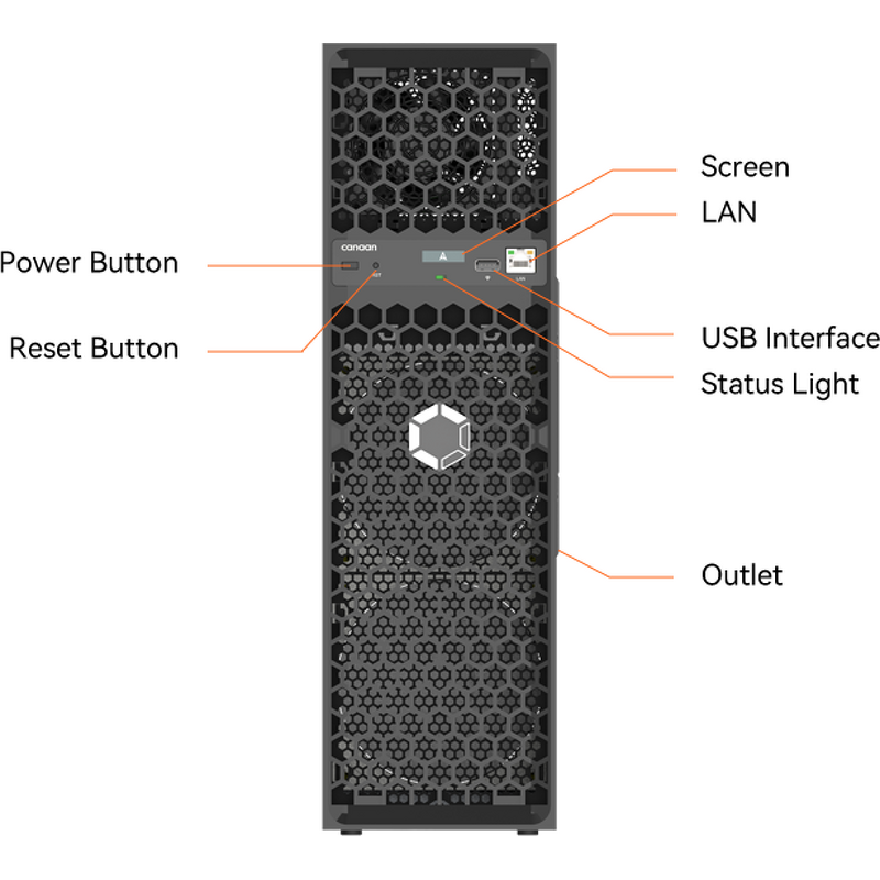 Bitcoin Miner Manufacturer - Canaan Avalon Q 90TH/s 1674W 110V-240V