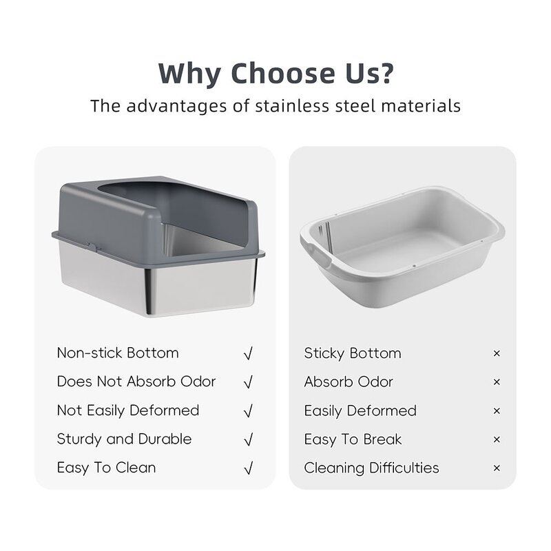 Cat Litter Box - Manufacturer Booche Non-Slip Open Stainless Steel Plastic Easy Cleaning