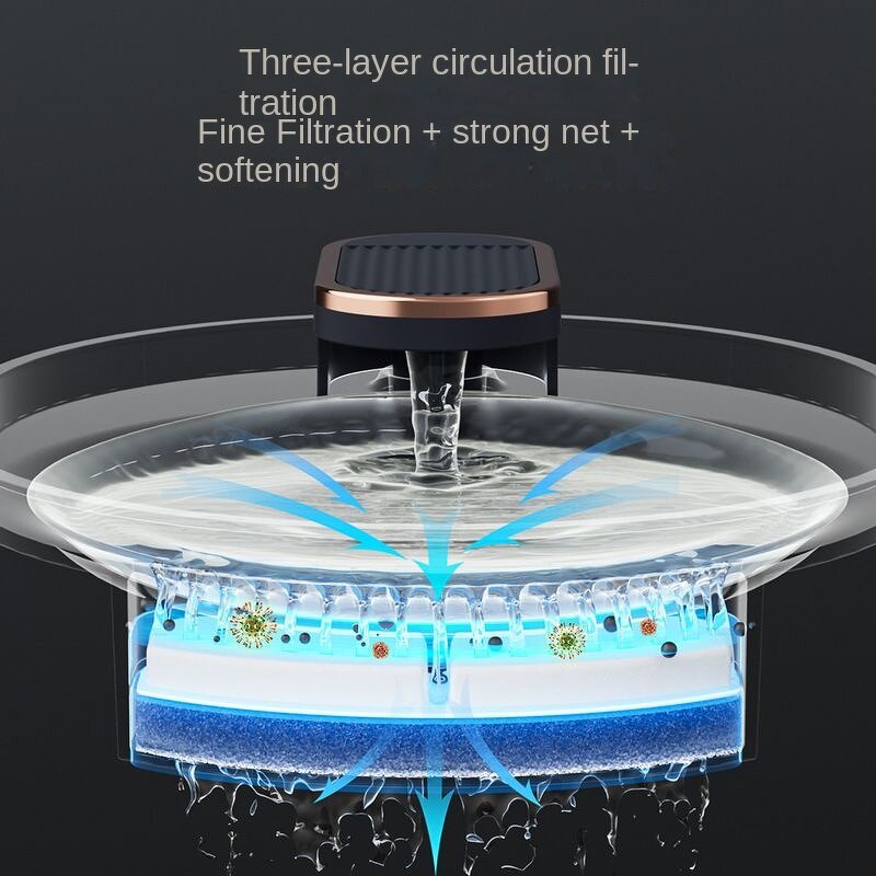Pet Water Fountain - Manufacturer Silent Automatic Circulating Filtration Eco-Friendly
