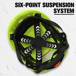 Personal Protective Equipment