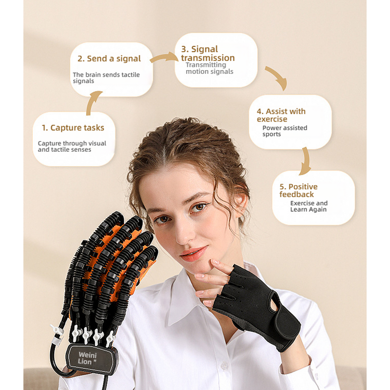 Rehabilitation Glove Manufacturer - Intelligent Hand Function Robot Device