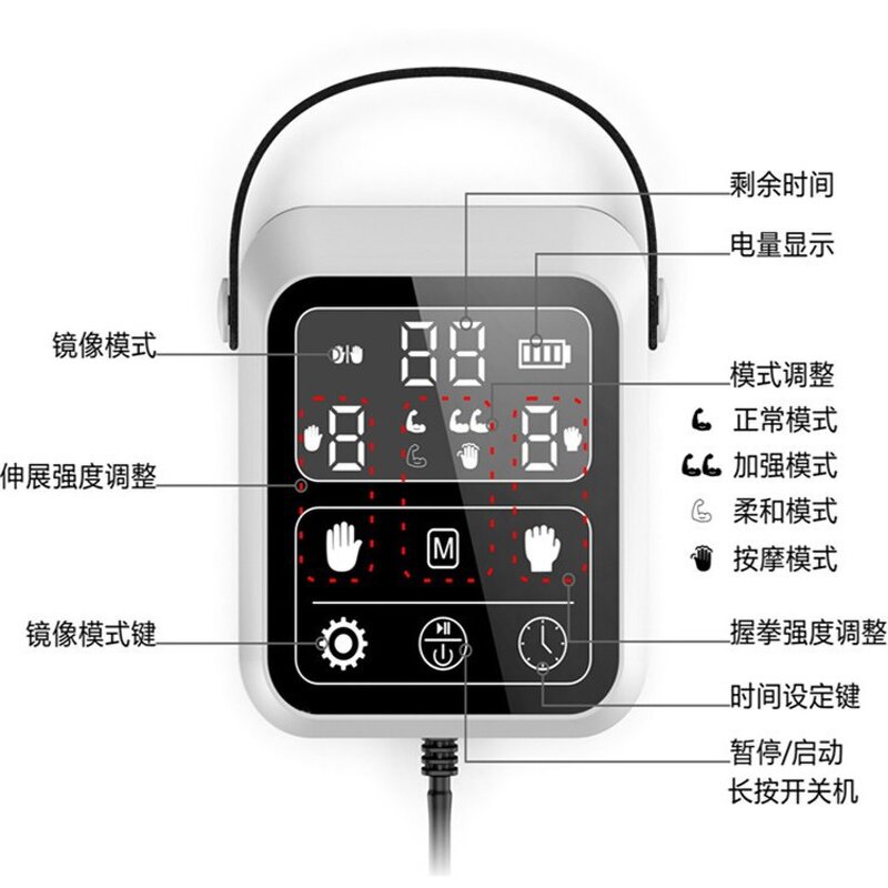 Hand Rehabilitation Robot Manufacturer - Finger Exercise Machine & Massager