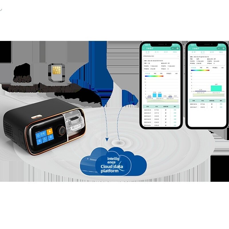 Sleep Breathing Machine Manufacturer - Portable Non-Invasive Snore Stopper
