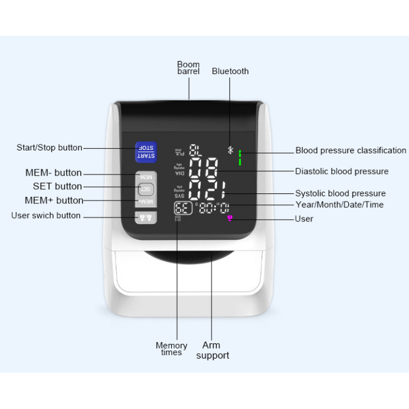 Blood Pressure Monitor Manufacturer - Automatic Arm Cylinder Sphygmomanometer