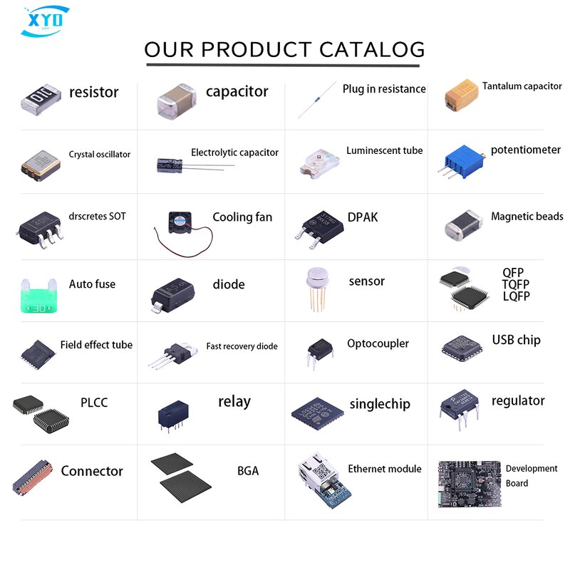 Microcontroller Manufacturer - STM32F030C8T6 LQFP-48 32-bit MCU Original