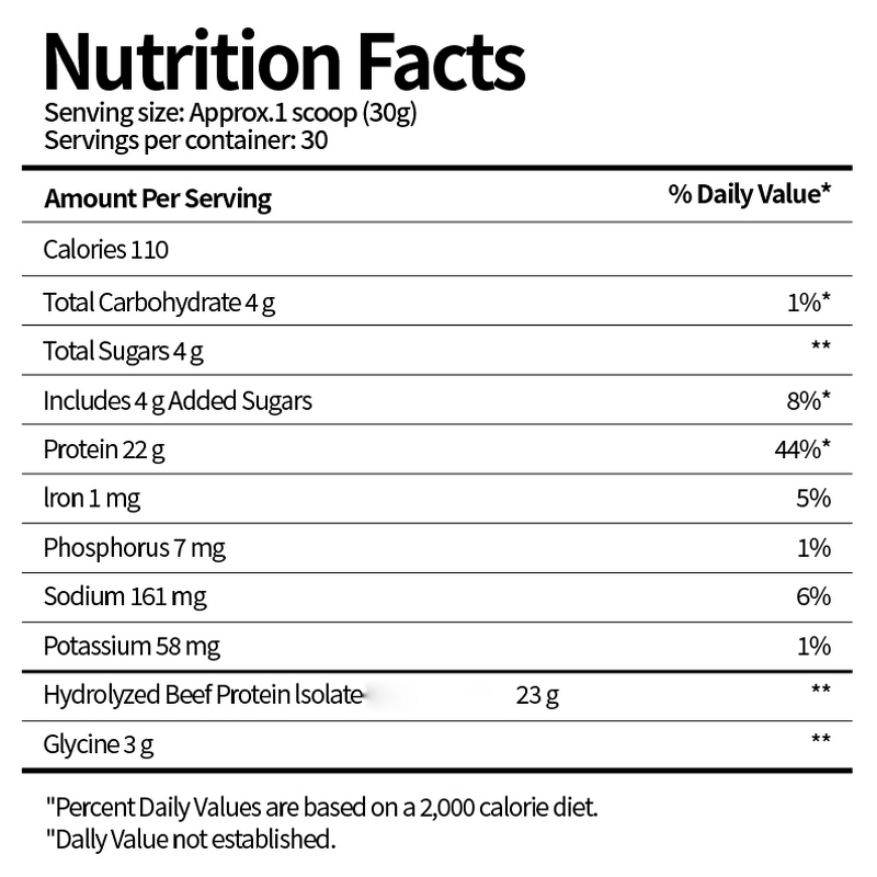 Electrolyte Powder - Manufacturer Private Label Low Sugar Sport Hydration Minerals Packets