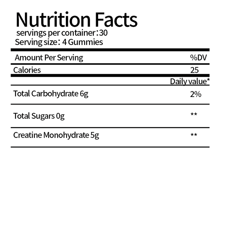 Electrolyte Powder - Manufacturer Multivitamin Sport Sugar-Free Energy Custom Packaging