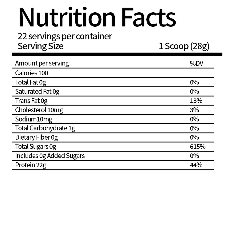 Mullein Gummies - Manufacturer Herbal Vegan Private Label Immune Lung Cleanse