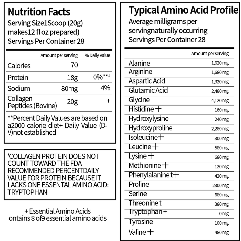 Electrolyte Powder - Manufacturer High Sodium Sugar-Free Hydration Potassium Magnesium