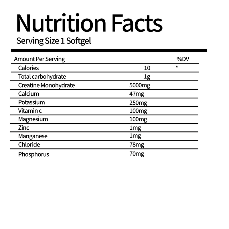 Protein Powder - Manufacturer Custom Clear Zero Sugar Energy Recovery Hydration