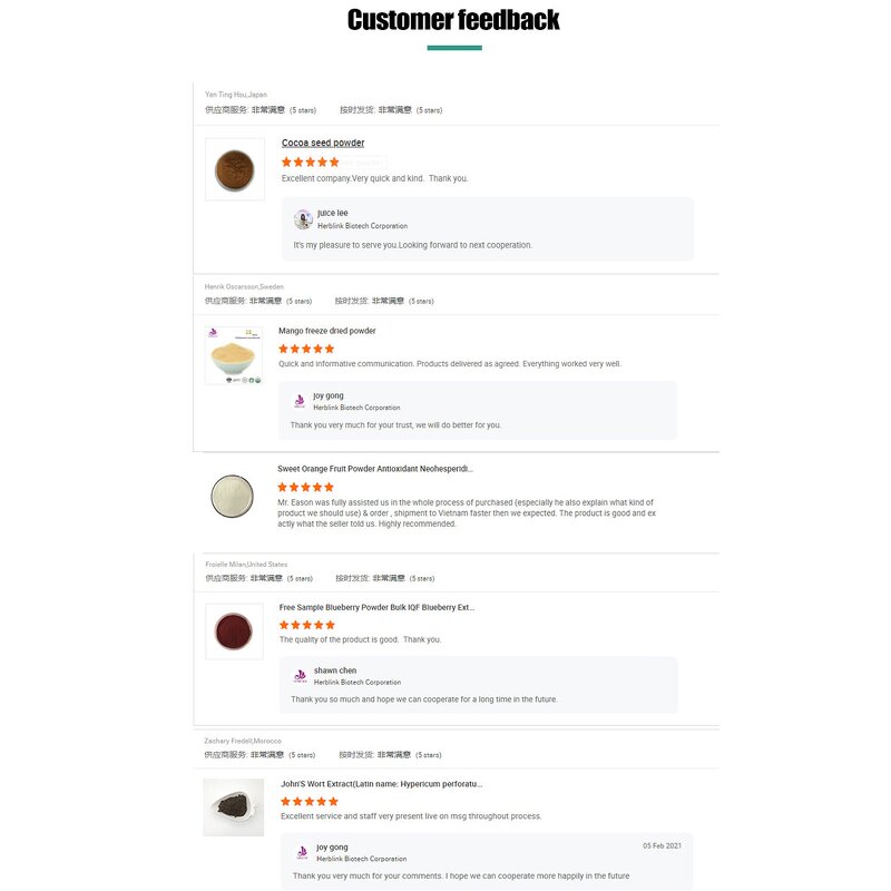 Lactobacillus Crispatus - Manufacturer Freeze Dried Probiotics Bulk Powder