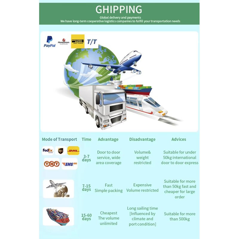 Gut Cleanse Capsules - Manufacturer OEM Private Label Colon Bowel Digestive Drainage