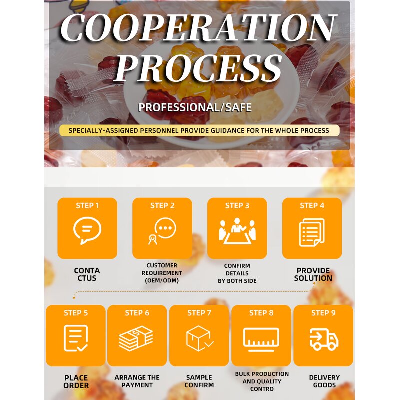 Women's Probiotics - Manufacturer Inositol Chiro Hormonal Balance Prebiotics