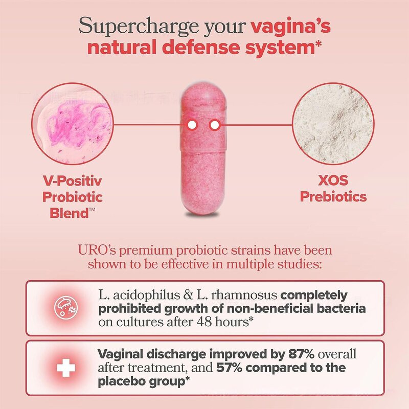 Women's Probiotics - Manufacturer OEM pH Balance Cranberry D-Mannose Prebiotics