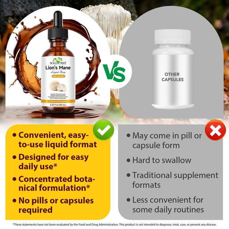 Lion's Mane Drops - Manufacturer 60ml Natural Liquid Memory Focus Immune Support