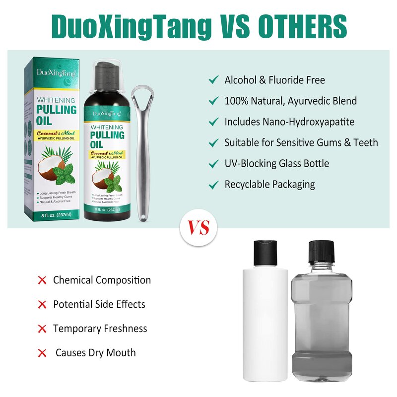 Mouthwash - Manufacturer 237ml Private Label Organic Coconut Mint Whitening