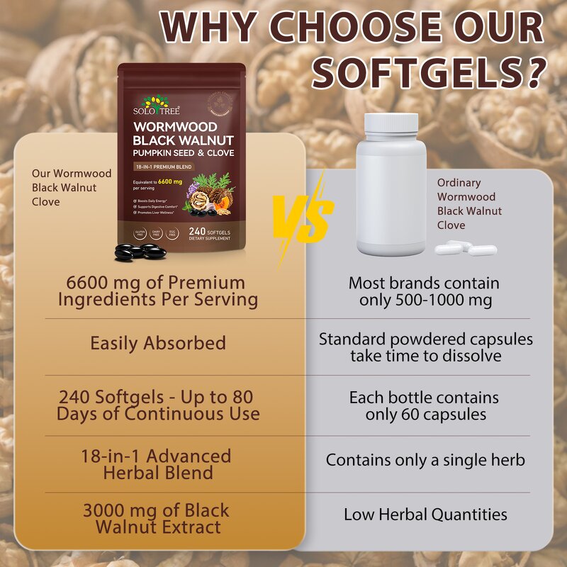 Herbal Blend Softgels - Manufacturer 18-in-1 Wormwood Black Walnut Digestive Liver