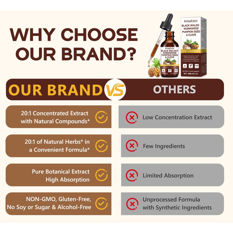 Black Walnut Liquid - Manufacturer Private Label 60ml Non-GMO Digestive Immune