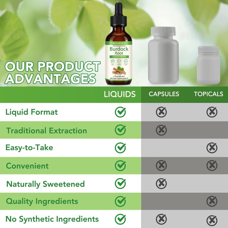 Burdock Root Drops - Manufacturer 60ml Vegan Natural Digestive Support Men & Women