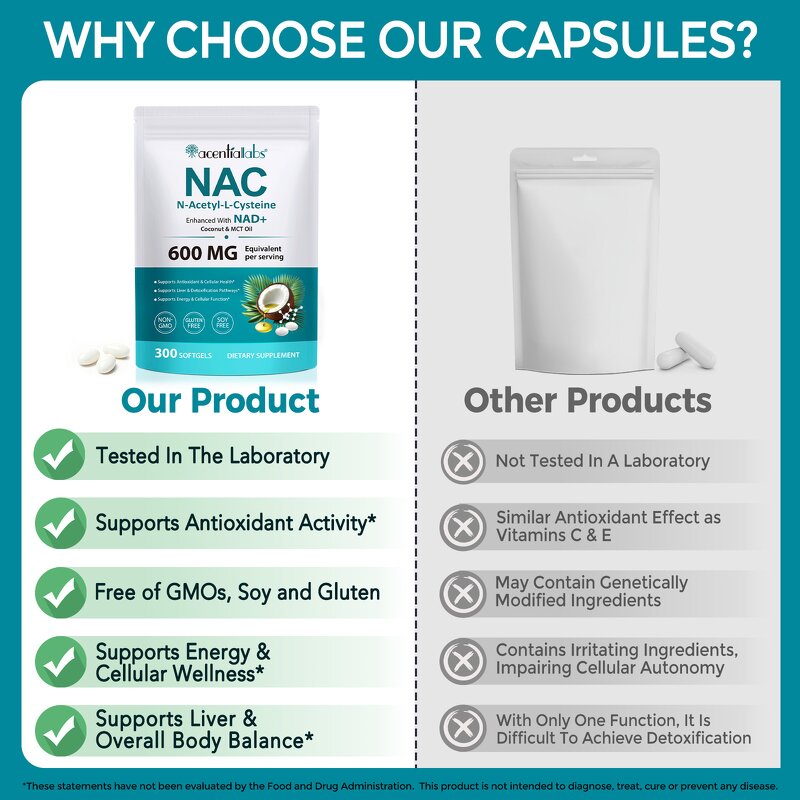 NAC Capsules - Manufacturer 600mg 300Softgels N-acetyl Cysteine NAD Antioxidant