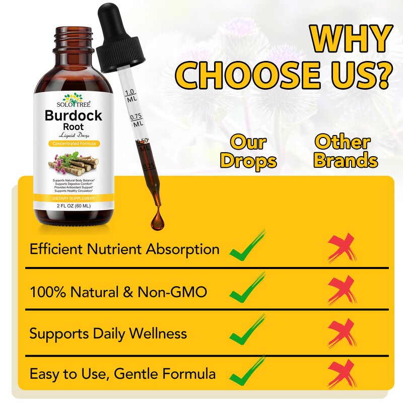 Burdock Root Drops - Manufacturer Private Label 60ml Non-GMO Digestive Wellness