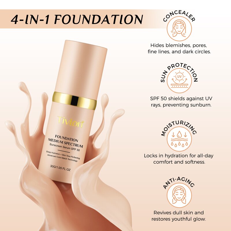 Sunscreen Foundation - Manufacturer 30g SPF50 Color Changing Full Coverage