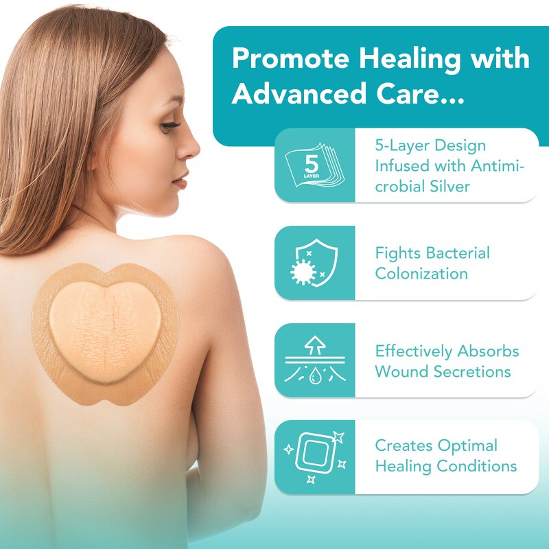 Silicone Foam Dressing - Manufacturer 7.08in*7.08in Waterproof Ag Wound Care