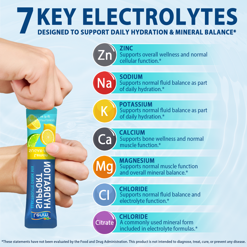 Electrolyte Powder - Manufacturer Vegan Sugar Free Instant Hydration Men & Women