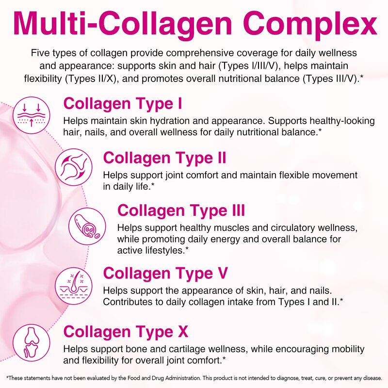 Collagen Capsules - Manufacturer 240Count Multi Peptides Hair Skin Joint Women