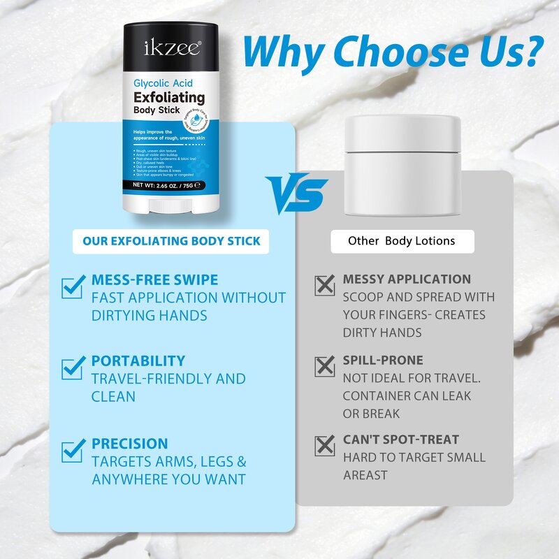 AHA BHA Body Stick - Manufacturer Private Label 75g 7% AHA 0.5% BHA Rough Areas