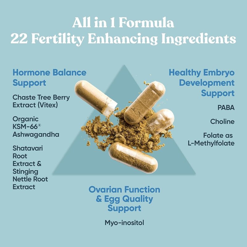 Fertility Capsules - Manufacturer Women's Prenatal Hormonal Balance Circulation