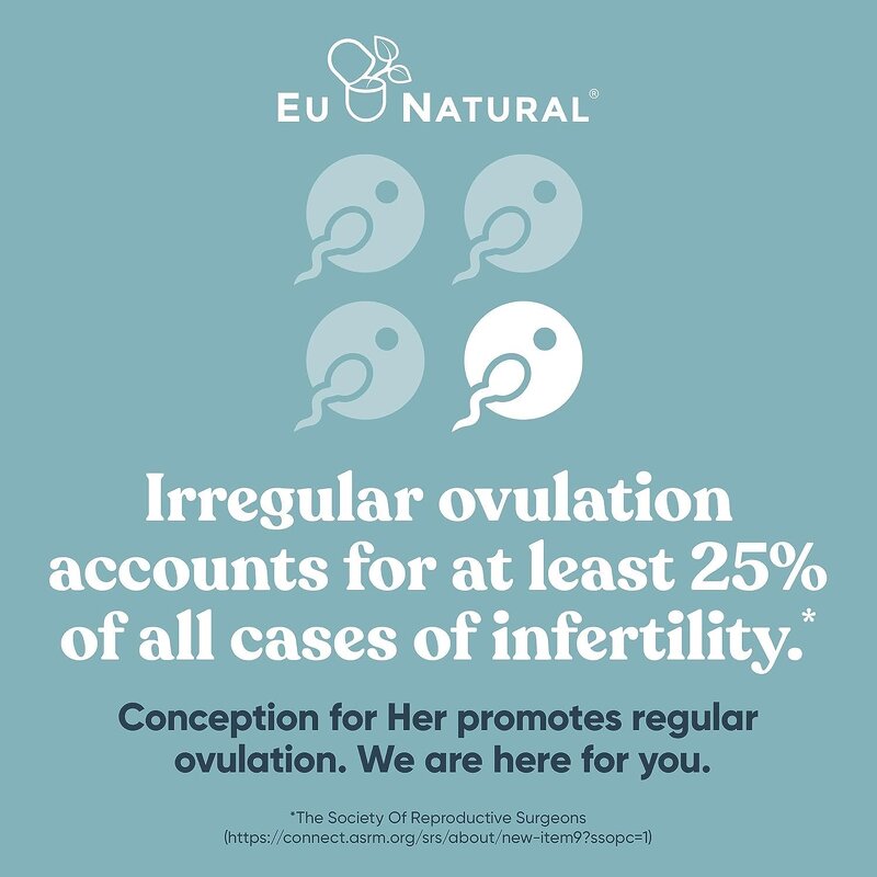 Fertility Capsules - Manufacturer Women's Prenatal Hormonal Balance Circulation