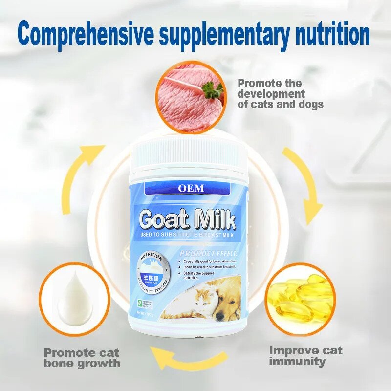 Pet Soft Chews - Manufacturer OEM/ODM/OBM Glucosamine Omega Skin Coat Gut