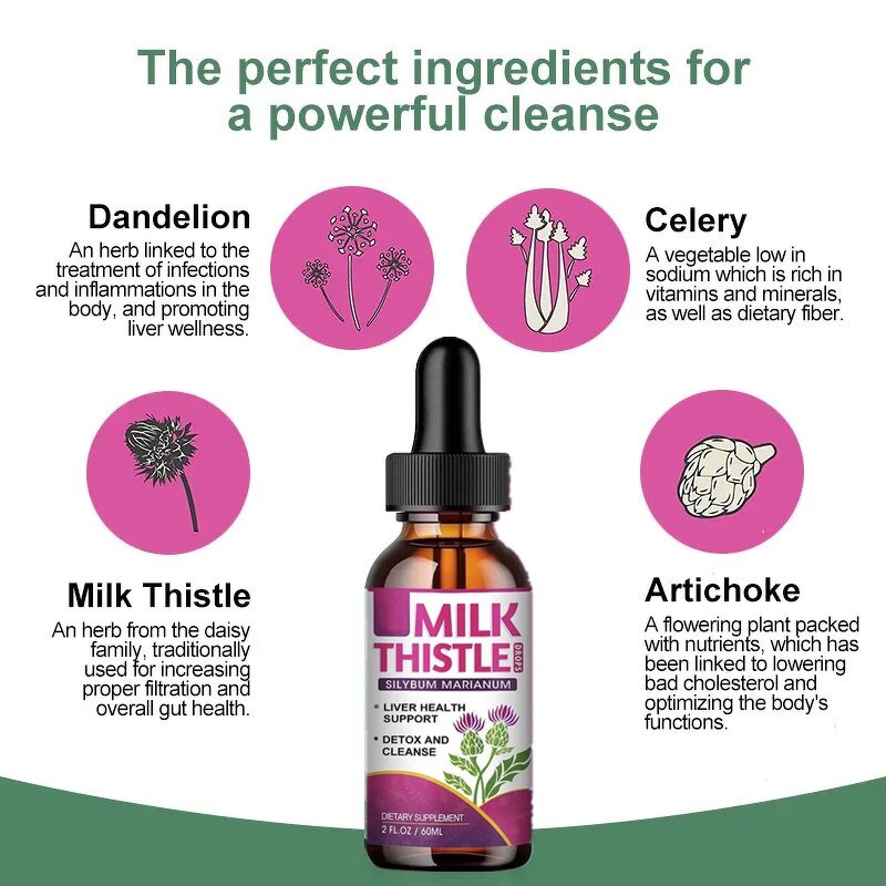 Milk Thistle Drops - Manufacturer OEM/ODM/OBM Organic Cleansing Liver Detox