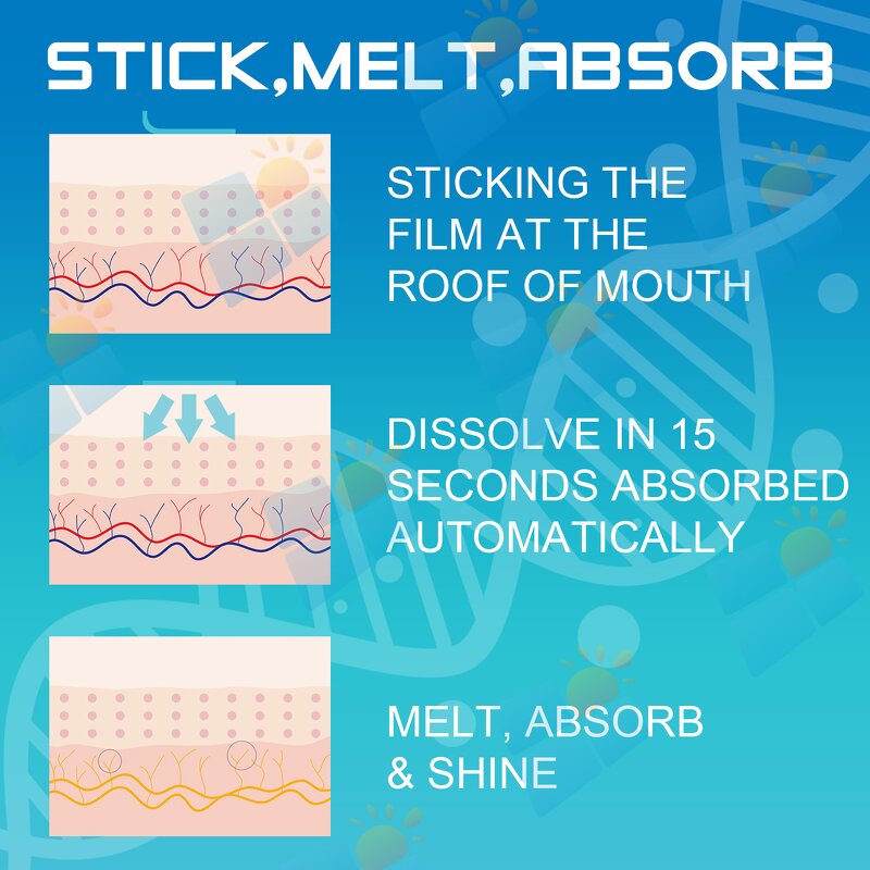 NAD Oral Film - Manufacturer NAD+ Resveratrol Nicotinamide Riboside Anti-Aging