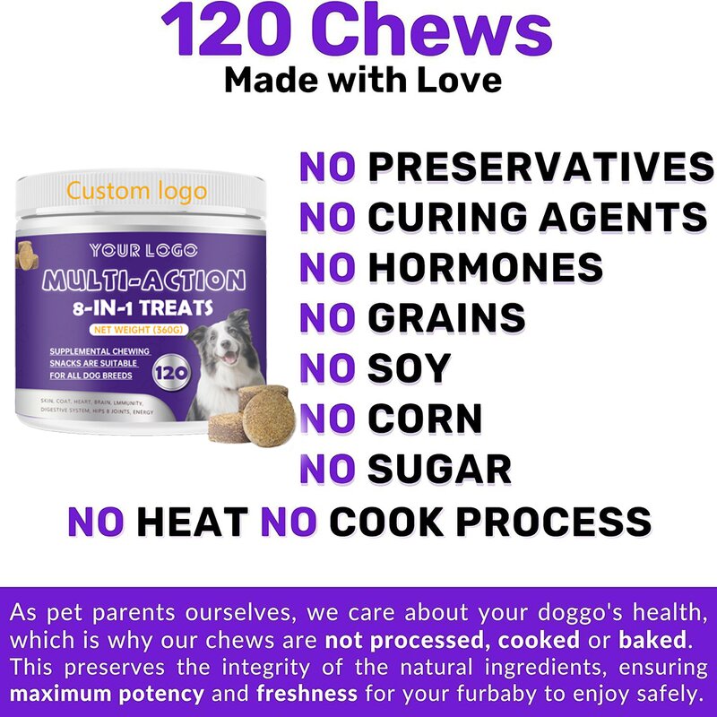 Dog Multivitamin Chews - Manufacturer 8 in 1 Glucosamine Chondroitin Immune Support