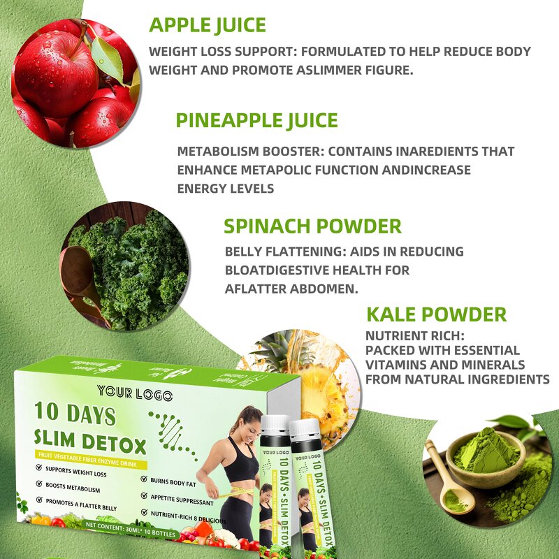 Wellness Cleanse Drink - Manufacturer 10Day Metabolism Digestion Vegan Gluten Free