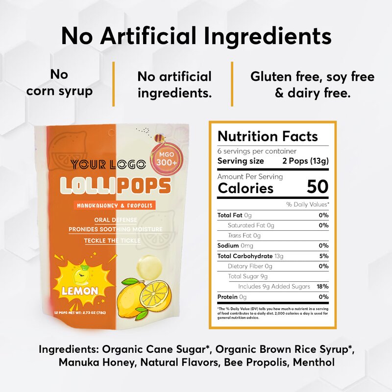 Manuka Honey Lollipop - Manufacturer Wholesale Propolis Lemon Throat Gut 24Ct