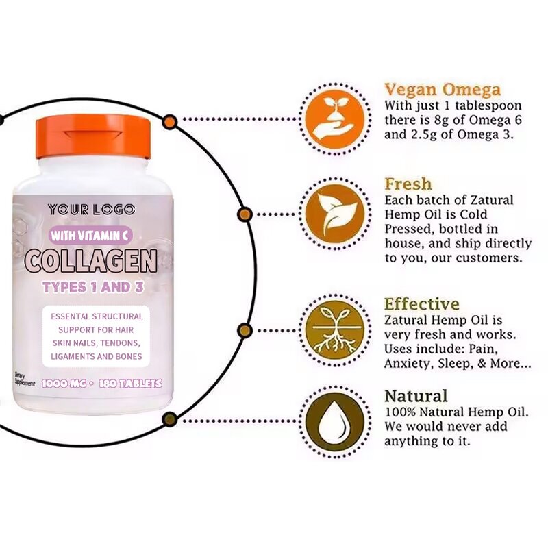 Vegan Collagen Tablets - Manufacturer Type1&3 Vitamin C Enhance Skin Health
