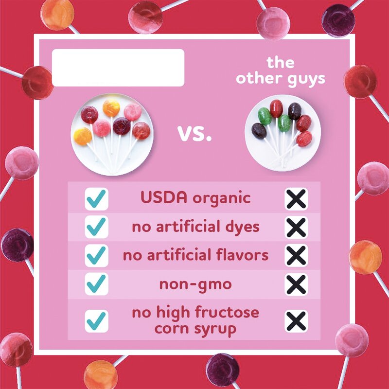 Fruit Lollipops - Manufacturer Allergy Friendly Natural Various Flavored Candies