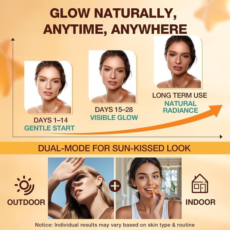 Beta-carotene Gummies - Manufacturer OEM/ODM Private Label Natural Tanned Skin