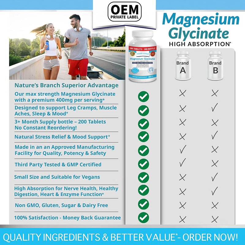 Magnesium Glycinate - Manufacturer 400mg High Absorption Muscle Heart Nerve