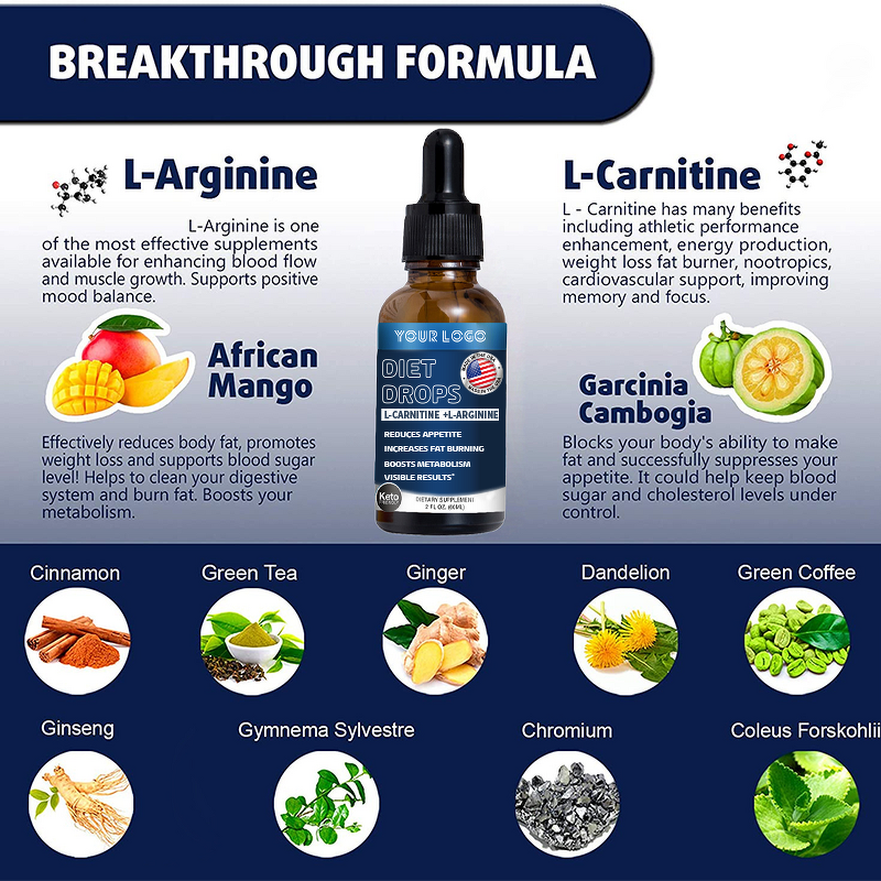 Diet Drops - Manufacturer OEM L-carnitine L-arginine Fat Burner Detox Slimming