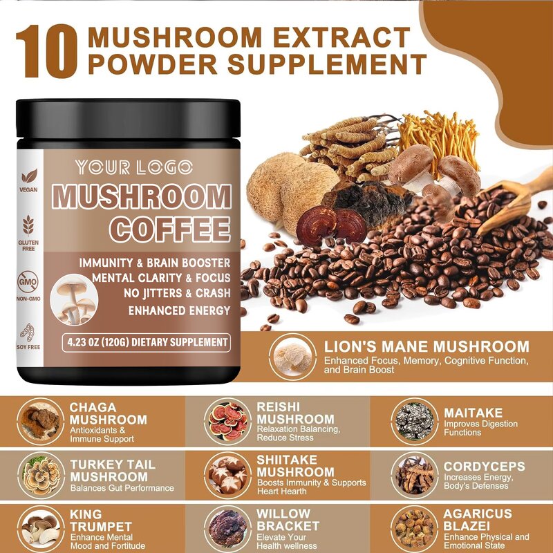 Mushroom Coffee - Manufacturer Delicious Immunity Brain Booster Supplement