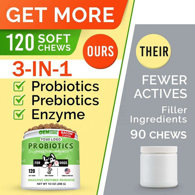 Dog Probiotic Tablets - Manufacturer Hot Selling Digestion Immunity Skin Hair Health