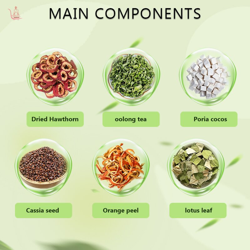 Female Slimming Tea Manufacturer - Factory Wholesale Organic 28 Day Detox