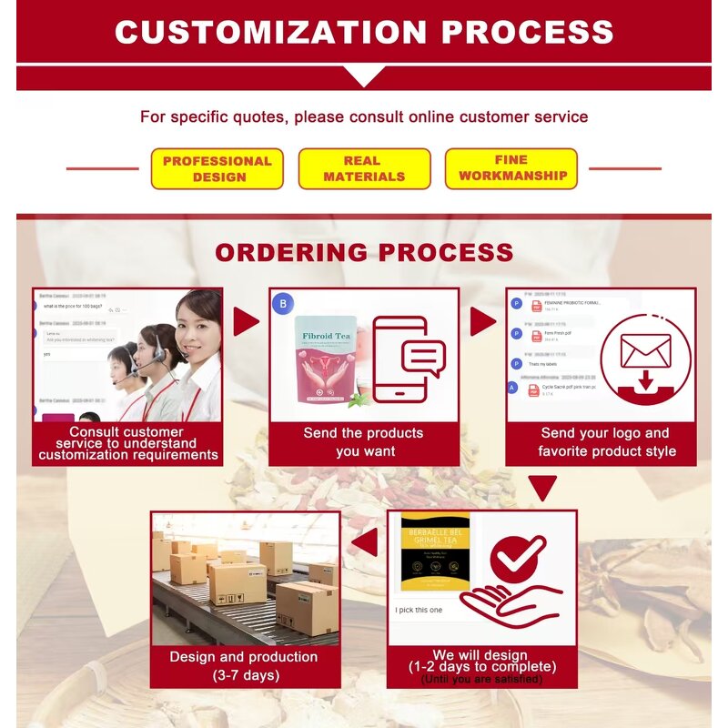 Male Fertility Tea Manufacturer - 100% Natural Prostate Healthy Tea Bags