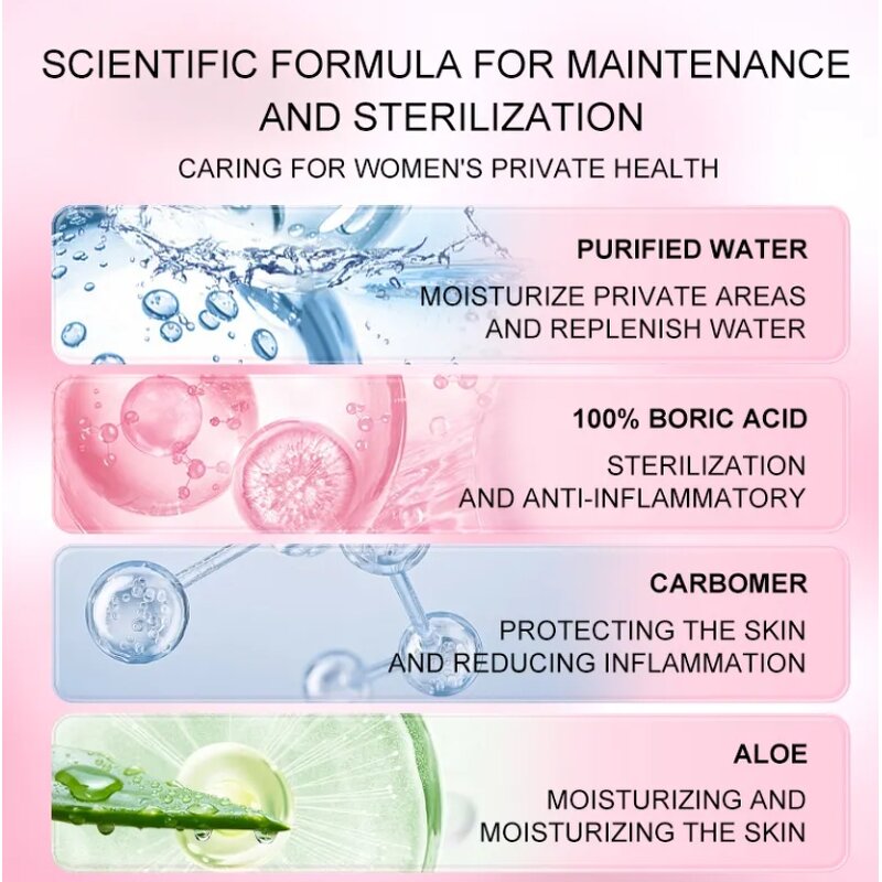 Boric Acid Suppositories Manufacturer - Wholesale with Feminine Wash Series