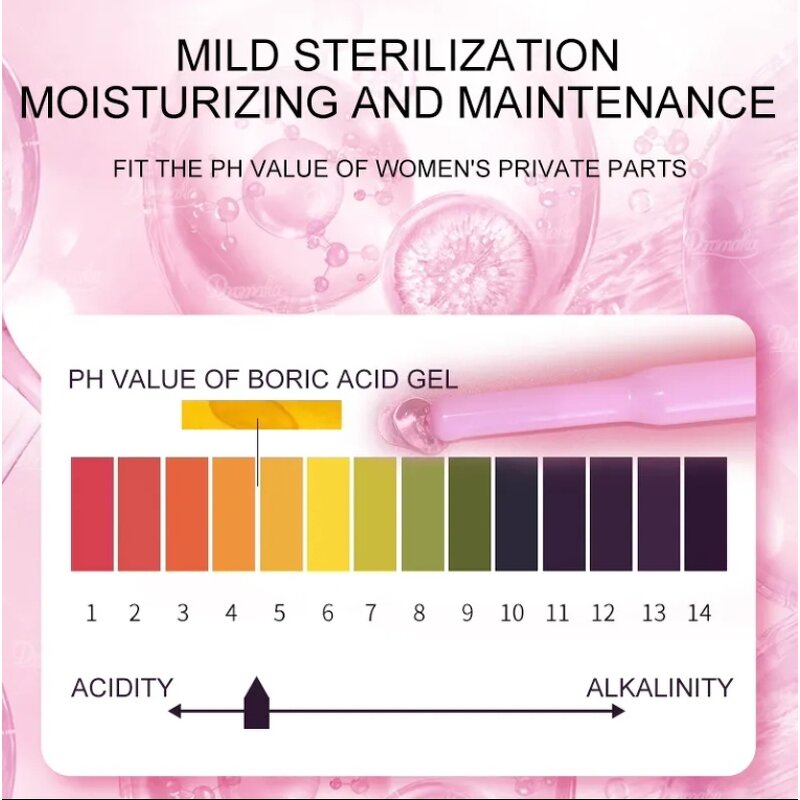 Boric Acid Suppositories Manufacturer - Wholesale with Feminine Wash Series